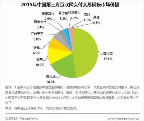 互聯網春晚營銷十一年 撒錢180億后，為何再難復現“微信紅包”時刻？